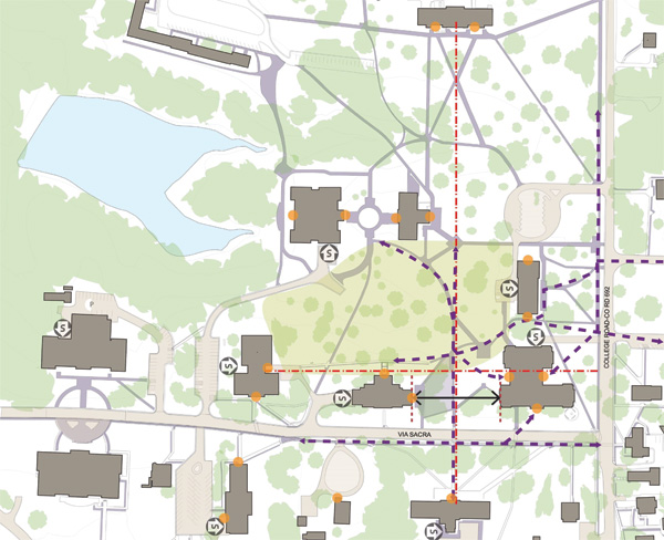 overhead site map of Hampden-Sydney College's historical axis
